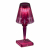 Светильник LED SL1010.704.01 3W 3000K/4000K/6000K, изображение 4