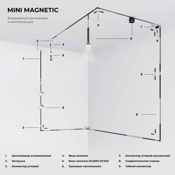 Mini Magnetic Соединительная планка для шинопровода (1шт.) 85176/00, изображение 7