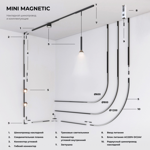 Mini Magnetic Коннектор угловой для накладного шинопровода (черный) 85179/00, изображение 2