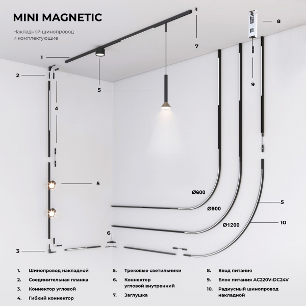 Mini Magnetic Шинопровод накладной (черный) (2м) 85171/00 85171/00, изображение 7