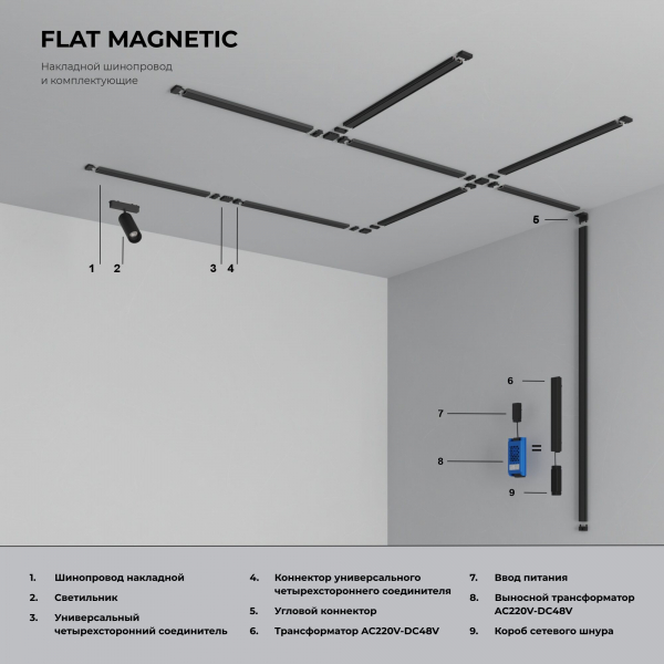 Flat Magnetic Четырёхсторонний соединитель для накладного шинопровода (чёрный) 85003/00, изображение 9