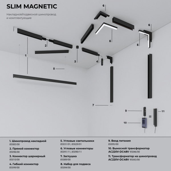 Slim Magnetic Шинопровод накладной (белый) (1 м) 85085/00, изображение 3