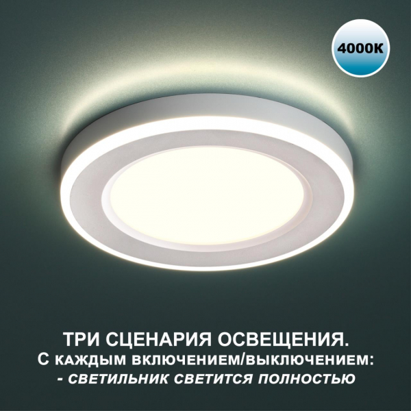 359016 SPOT NT23 296 белый Светильник встраиваемый светодиодный (три сценария работы) IP20 LED 4000К 18W+6W 100-265V 1680Лм SPAN, изображение 2
