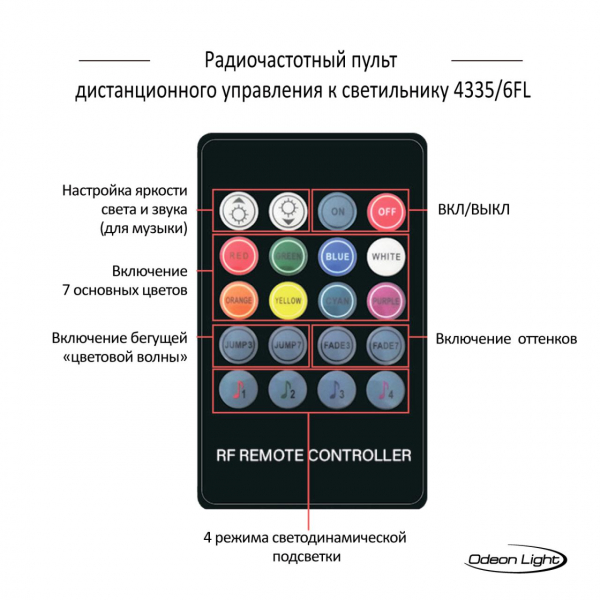 4335/6FL HIGHTECH ODL22 165 чёрный Напольный светильник c ПДУ IP20 LED 6W RGBW 1125Лм 3000K FILLINI (микрофон и динамик в комплекте), изображение 4