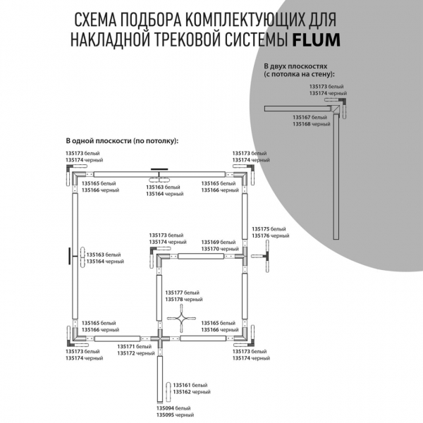 Шинопровод 135091 черный SHINO FLUM NT20 032 1м, изображение 4